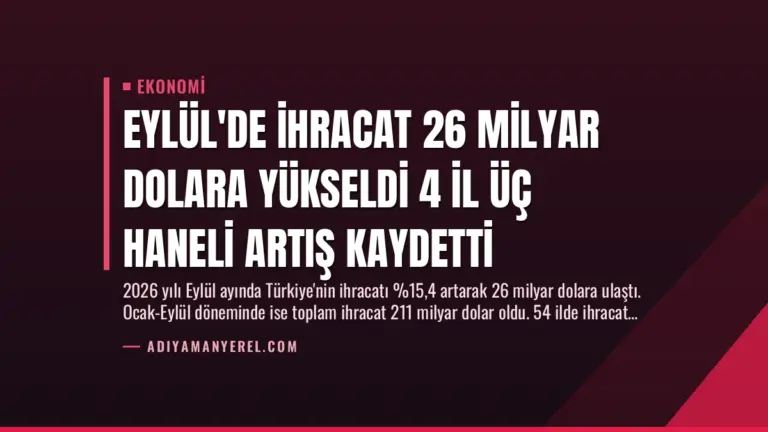 Eylül’de İhracat 26 Milyar Dolara Yükseldi 4 İl Üç Haneli Artış Kaydetti